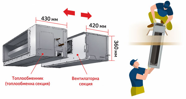 Fujitsu Airstage ARXH-KHTA