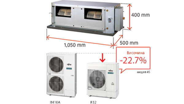 Инверторен канален климатик Fujitsu Airstage ARXG-KHTB