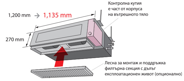 Инверторен канален климатик Fujitsu Airstage ARXG24KMLA ECO
