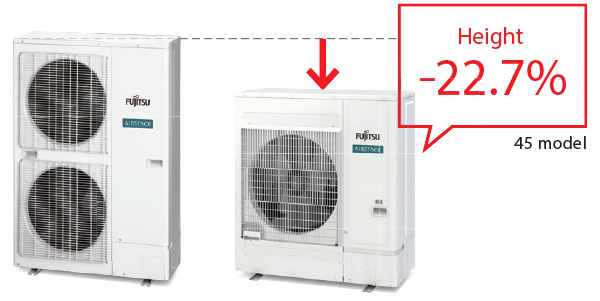 Инверторен канален климатик Fujitsu Airstage ARXG24KMLA ECO