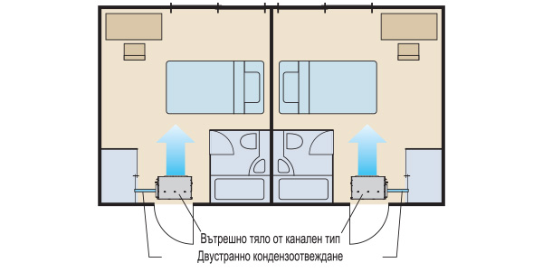 Инверторен канален климатик Fujitsu Airstage ARXG24KMLA ECO